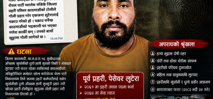 पूर्वप्रहरीदेखि पेसेवर लुटेरासम्म : जेलबाट फरार कार्कीको अपराध साम्राज्य, प्रहरीको गोलीपछि अन्ततः पक्राउ