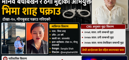 मानव बेचबिखन मुद्दा : कारागारबाट फरार भएकी भिमा शाह पक्राउ